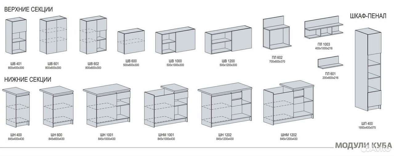 Модульные секции кухни