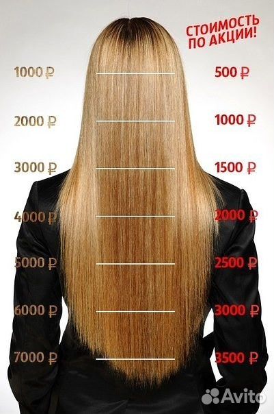 Как выглядят волосы разной длины