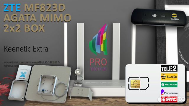 Роутер keenetic Extra ZTE MF823 agata BOX