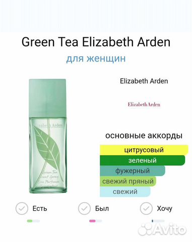 Green TEA (Elizabeth Arden) парфюмерная вода (EDP)