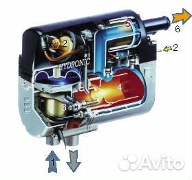 Установка, ремонт автономных отопителей