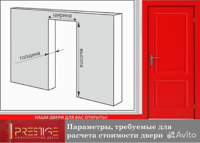 Дверь