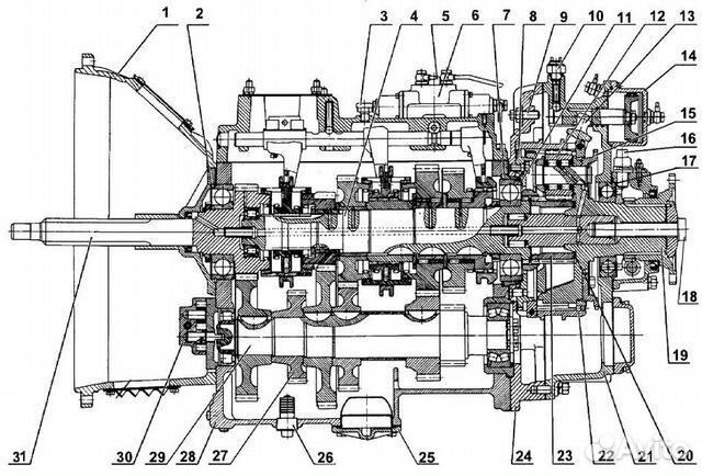 Схема кпп ямз 2381