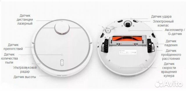 Робот пылесос Xiaomi Mi Robot Vacuum Cleaner Новый