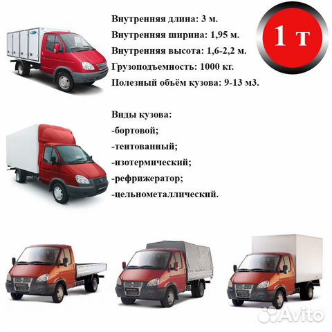 Грузоперевозки/межгород Грузоперевозки/межгород