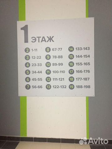 1-к квартира, 29.8 м², 18/20 эт. 1-к квартира, 29.8 м², 18/20 эт.