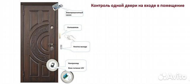 Электромагнитный замок Системы контроля доступа Электромагнитный замок Системы контроля доступа