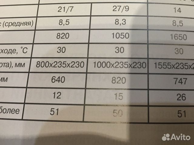Тепловая завеса Тропик 4,5 Т -серия