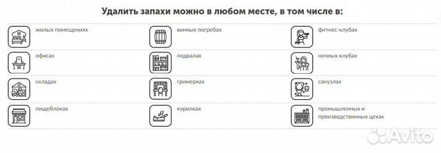 Устранение неприятных запахов