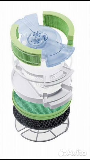 Воздухоoчиcтитeль- Увлажнитель Воrk а801 white