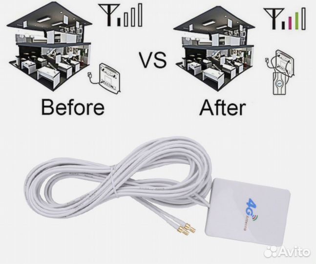 Антенна 3G 4G