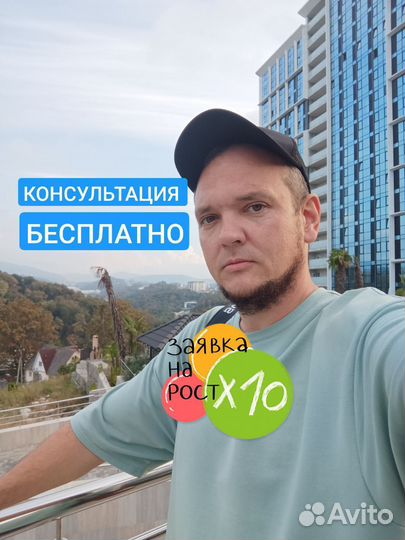 Авитолог Услуги Авитолога Привлечение клиентов