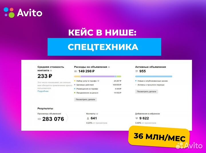 Авитолог / Услуги Авитолога