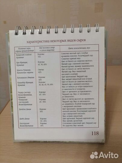 Книга кулинарная 