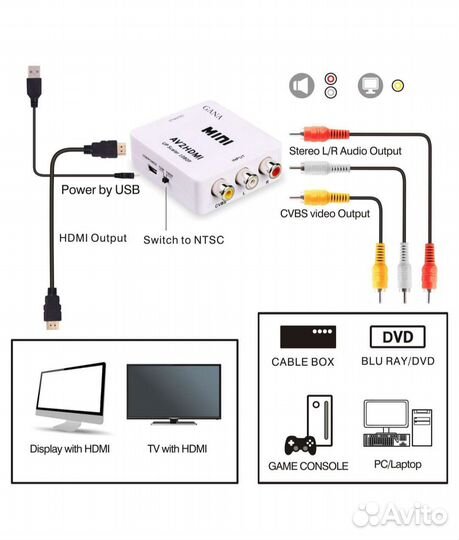 Конвертер AV (RCA) на hdmi - AV2hdmi