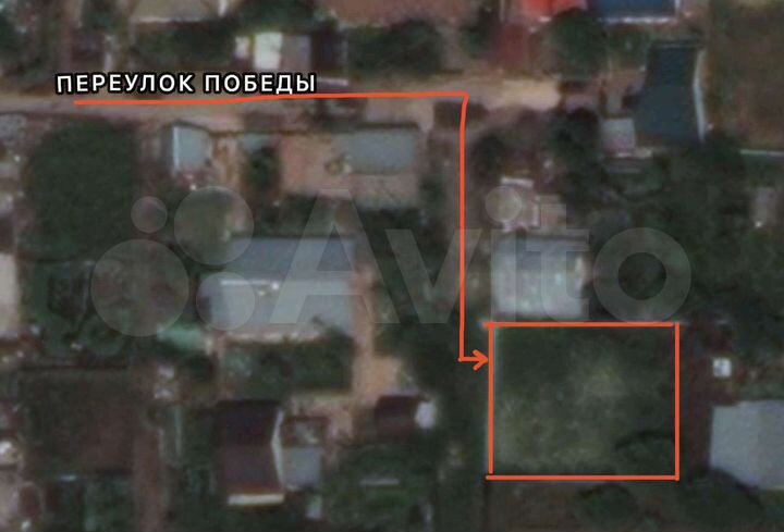 Участок 8 сот. (ИЖС)