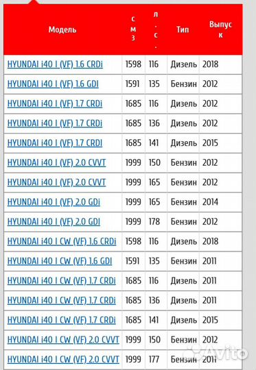 Воздушный фильтр Hyundai, KIA