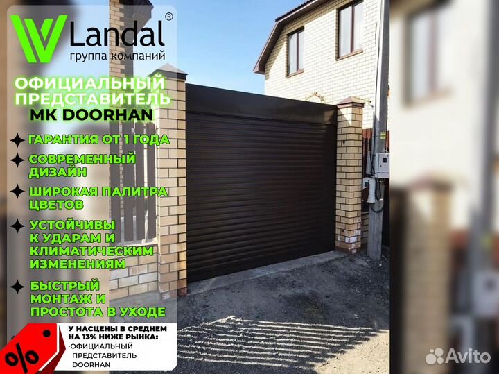 Роллетные ворота