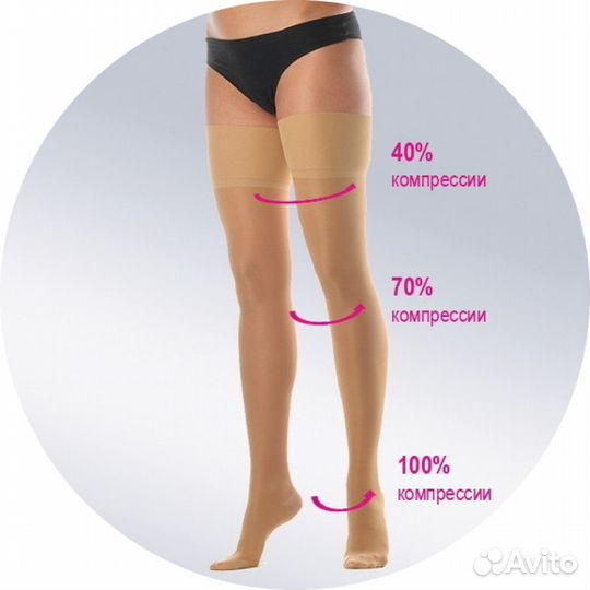 Компрессионные чулки 2 класс для женщин orto