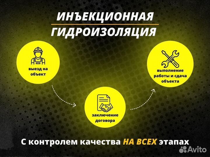 Гидроизоляция приямка