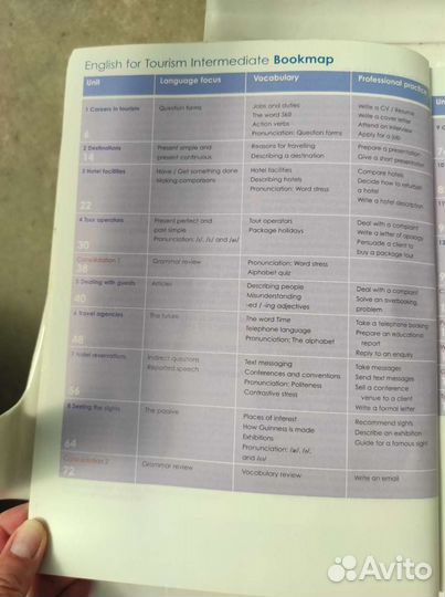 English for International Tourism. Intermediate