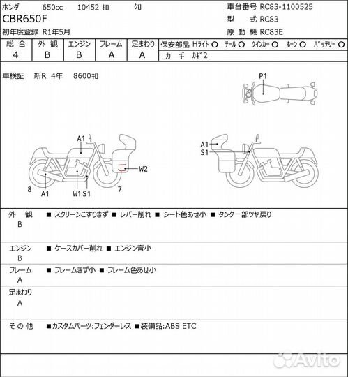 Honda CBR650F