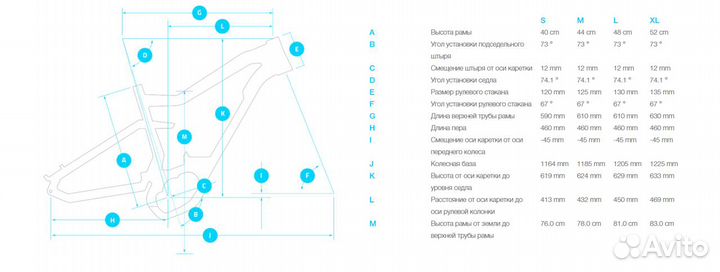 Электровелосипед Haibike Sduro HardSeven 1.5, M