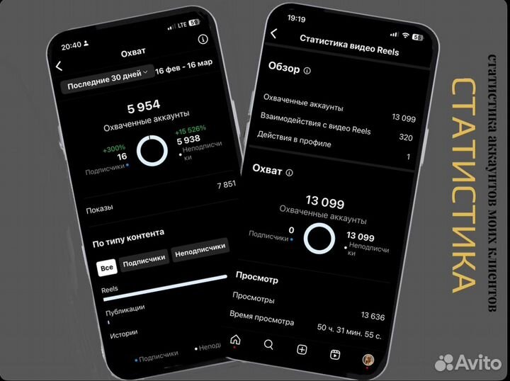 Смм специалист SMM дизайнер Графический дизайнер
