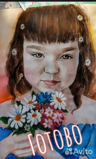 Реалистичные портреты с фото на заказ