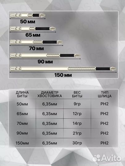 Набор торсионных бит для шуруповерта PH2 50-150мм