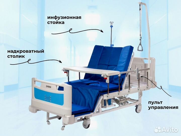 Медицинская кровать для инвалидов