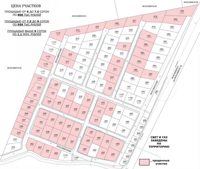 Участок 7 сот. (ИЖС)