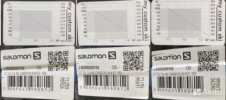 Лыжи беговые Fischer, Atomic, Rossignol