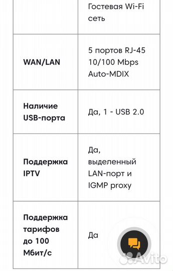 Роутер билайн SmartBox One