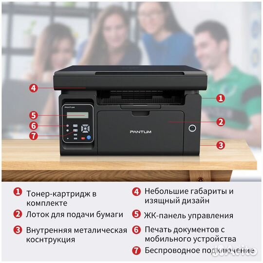 Мфу 3 в 1 лазерное Pantum M6500W