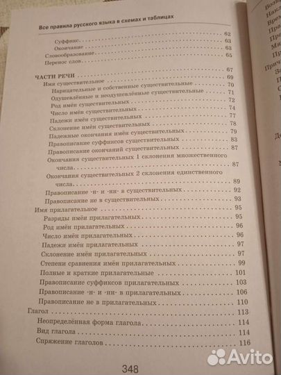 Все правила русского языка в схемах и таблицах