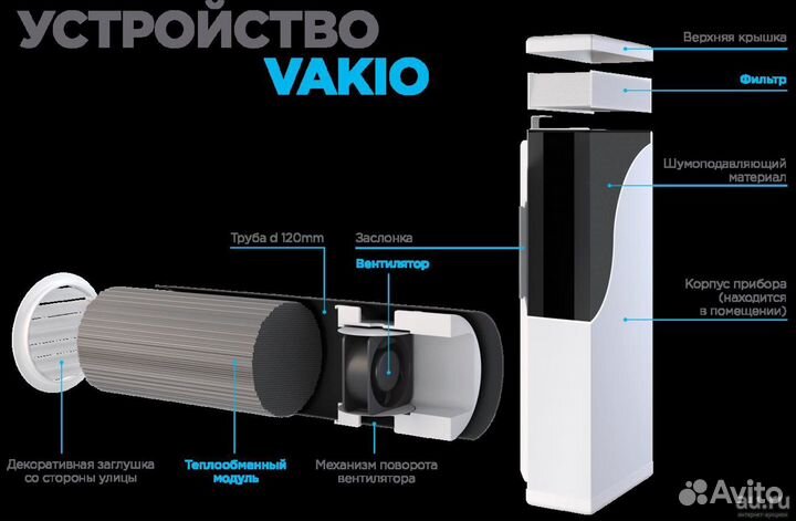 Рекуператор воздуха vakio bese smart (Вакио)