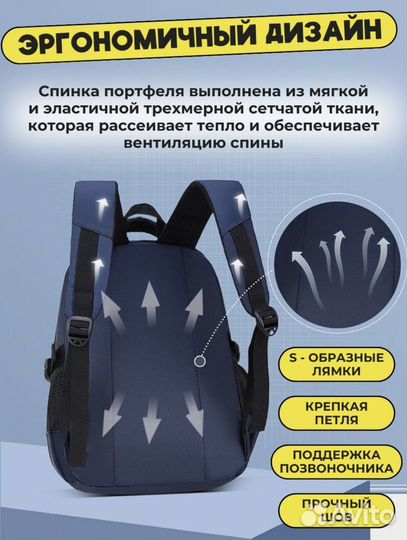 Рюкзак школьный для мальчика подростка