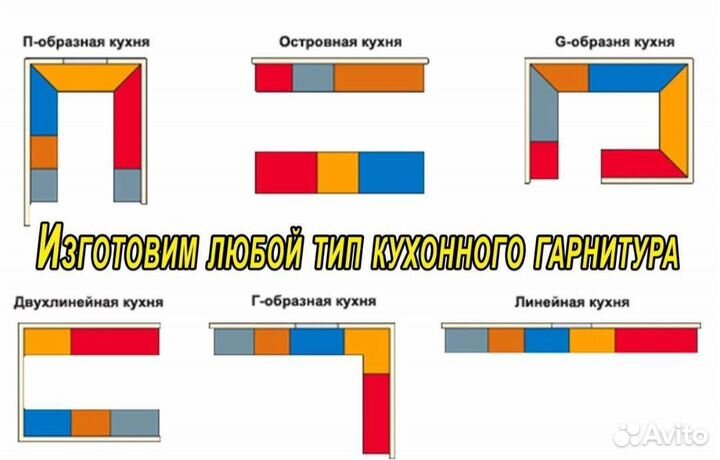 Модульная кухня 