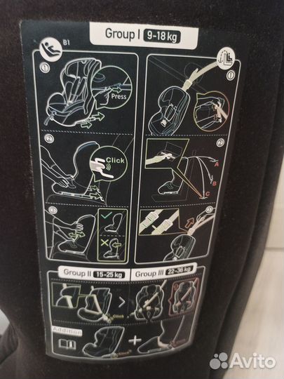 Детское автокресло 9 до 36 кг