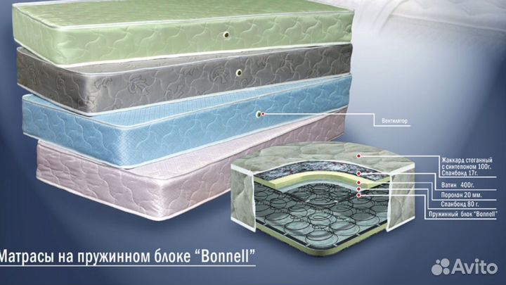 Матрасы на дачу разные размеры