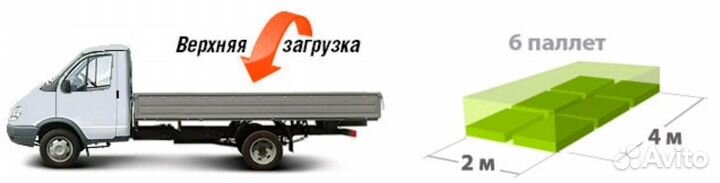 Грузоперевозки Газель бортовая открытая 4м-до 6м