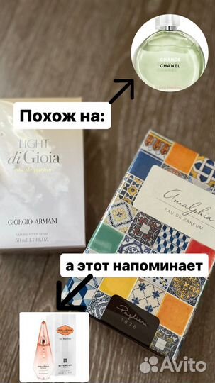 Парфюмерия из личной коллекции оригинал