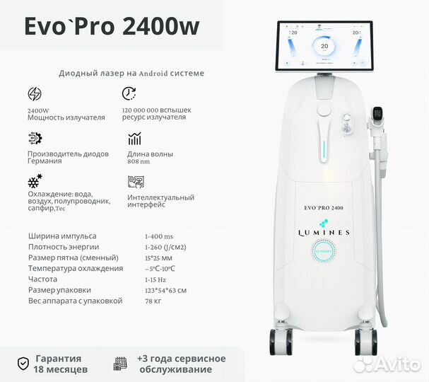 Диодный лазер для эпиляции Лю’минес EvoPro 2400