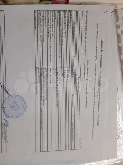 Участок 30 сот. (ИЖС)