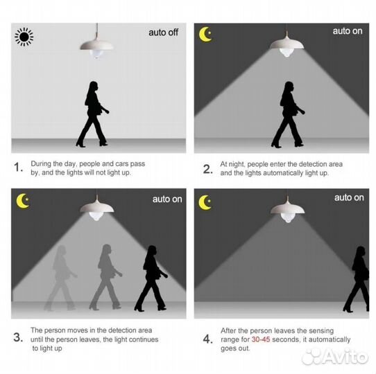 Светодиодные лампы е27 PIR датчик движения