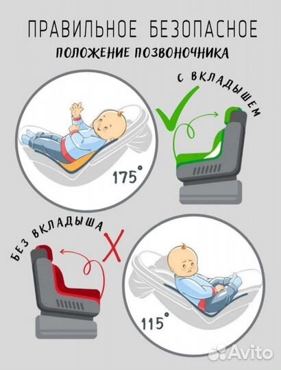 Анатомический вкладыш