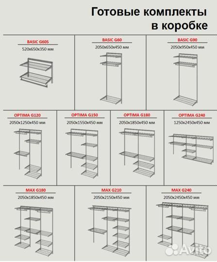 Гардеробная система хранения