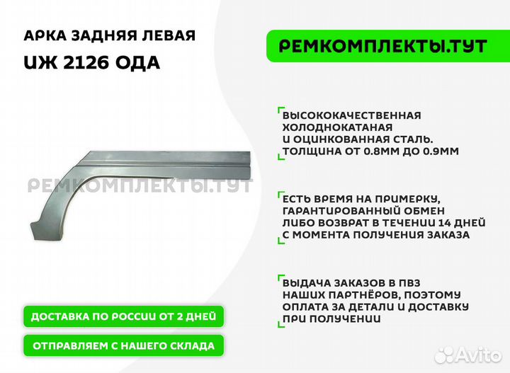 Арка задняя иж 2126 Ода левая