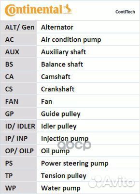 Ремень грм Mitsubishi Carisma 1.8 16V 4G93. Vol